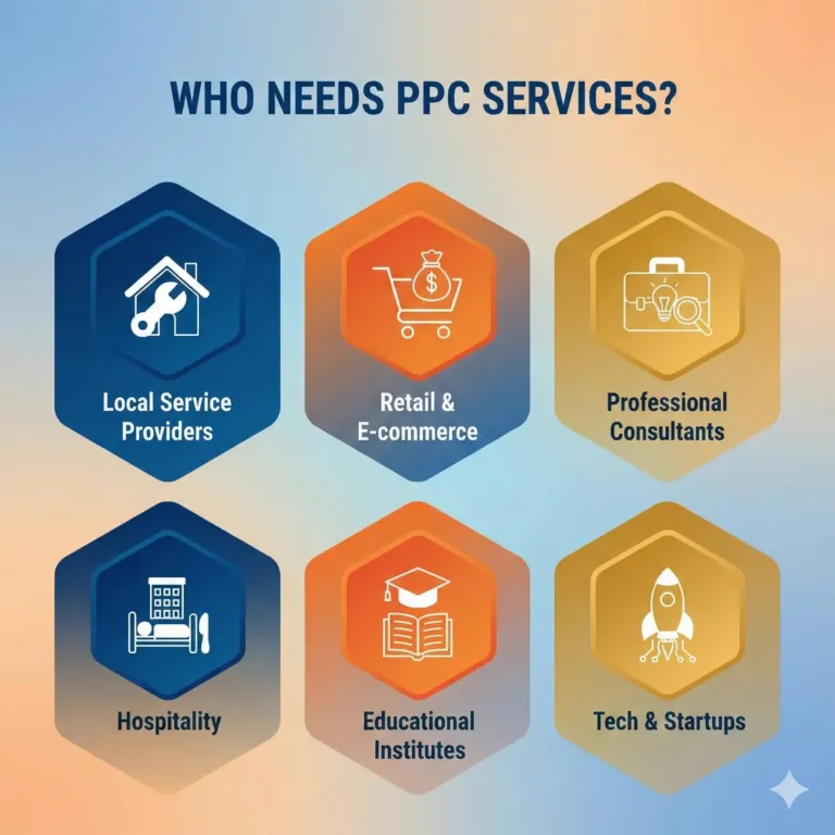 Pay-Per-Click Advertising in Sangvi